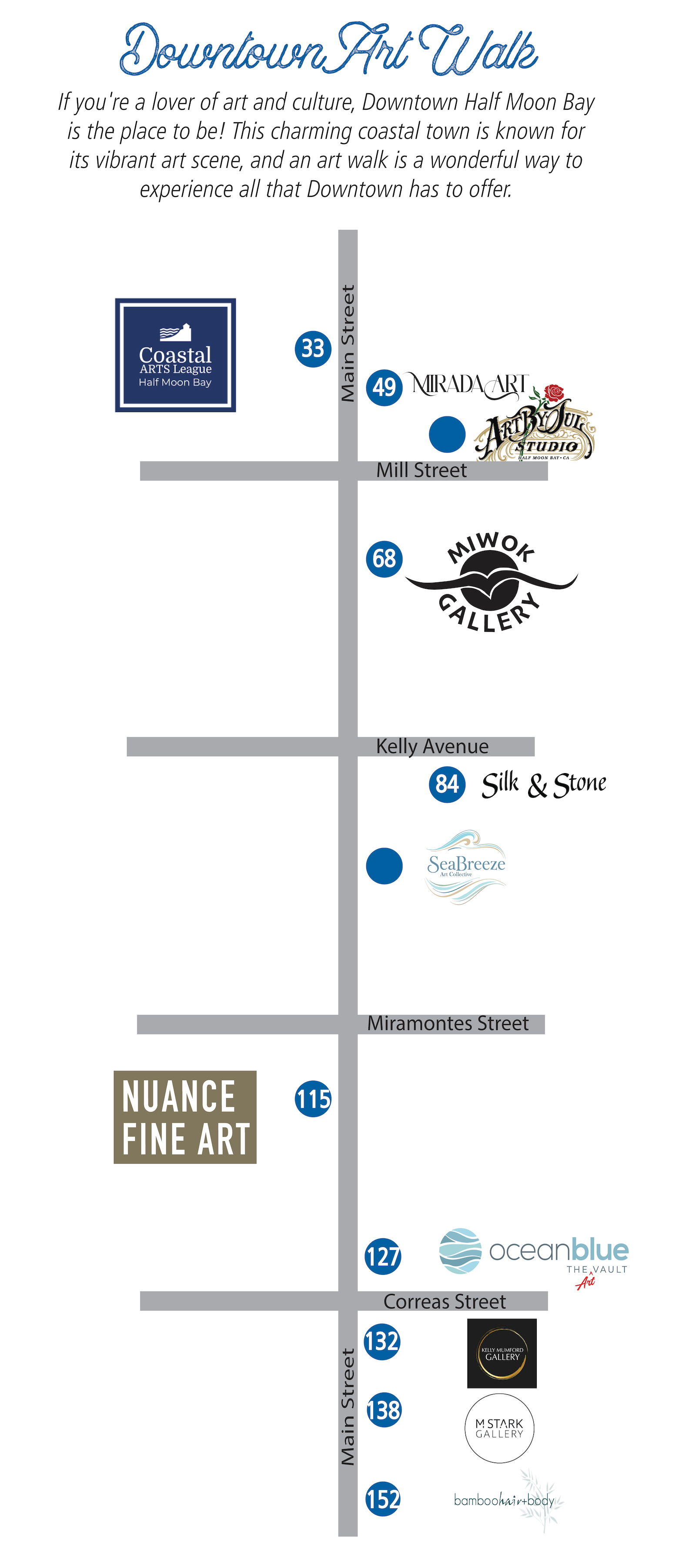Map section showing the intersection of Kelly Avenue with a vertical road. On the southeast corner, there are two labeled locations: "Silk & Stone" marked with a blue circle containing the number 84, and "SeaBreeze Art Collective" with a logo featuring stylized waves.